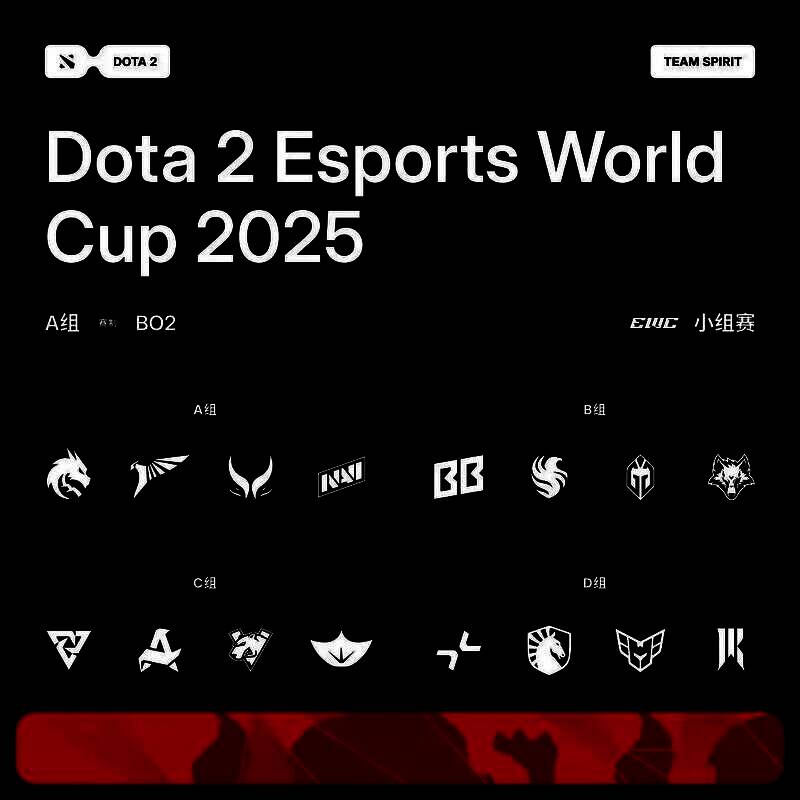 石油杯分组抽签仪式，主持人宣布XG与Spirit分入同一小组