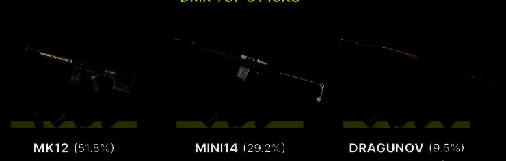 游戏中两名玩家正在进行远程狙击对抗的画面