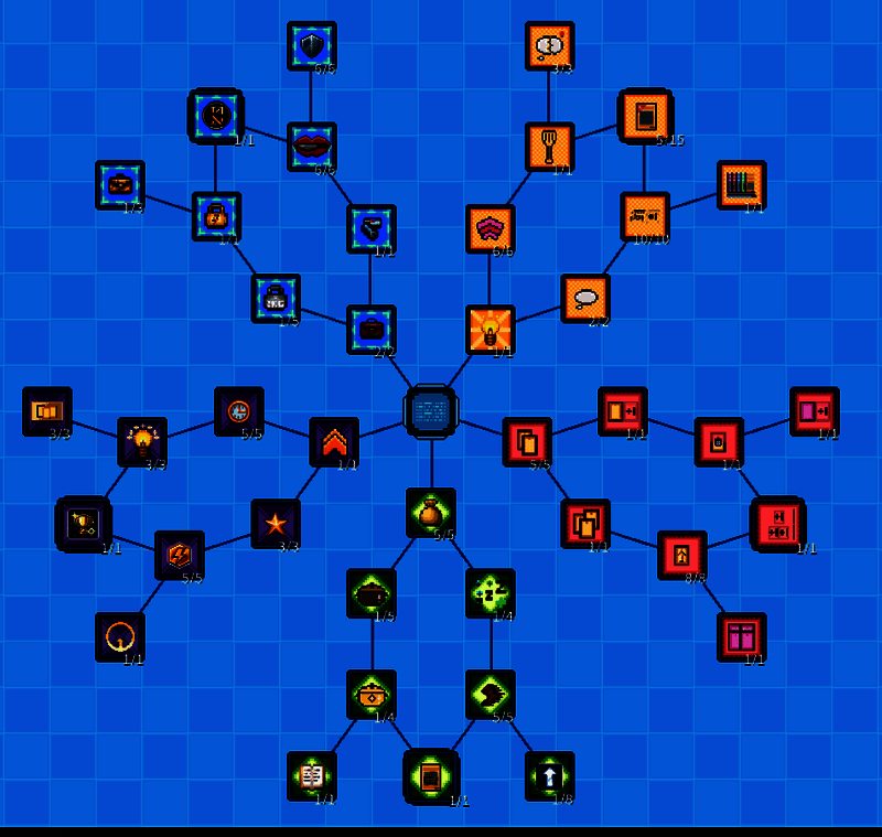 《江城大赢家》游戏天赋加点推荐