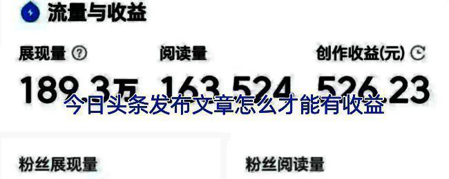 头条创作者后台界面展示，显示广告分成数据统计图表