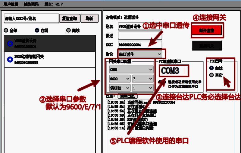 PLC与电脑连接实物图，展示通信电缆连接状态及接口细节