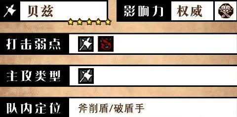 贝兹基础属性面板展示，显示其职业为药师，突破弱点为斧和火属性