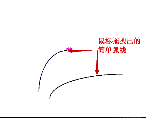 通过键盘方向键调节弧线凸起程度的实际效果展示
