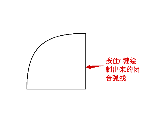 通过不同快捷键组合实现多样化弧线绘制的效果展示