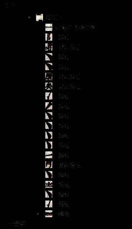 Adobe Illustrator界面展示图层面板与字体编组