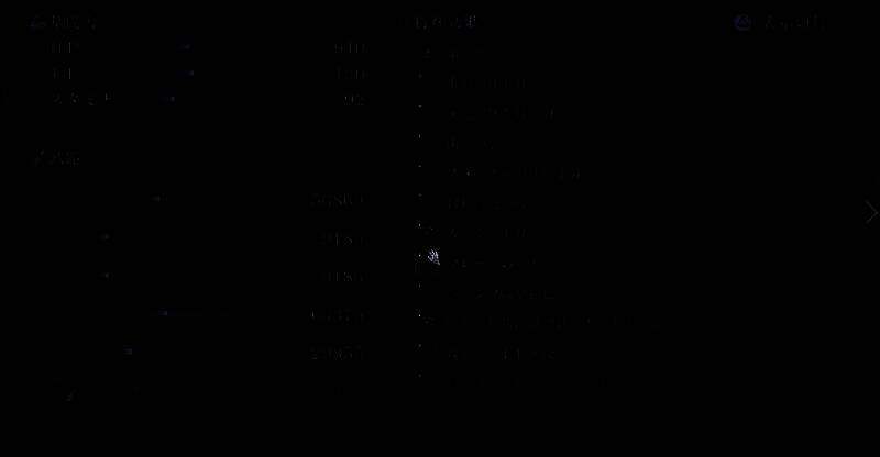 玩家在黑夜君临模式中利用小怪无限刷新机制刷取伤害加成