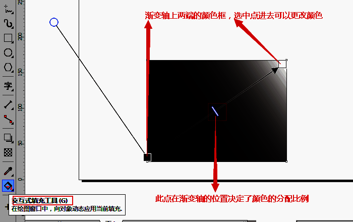 渐变轴在矩形区域内的对角线分布示意图
