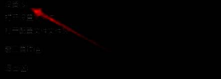 通用设置页面详细展示，重点标注了自动录像选项的位置