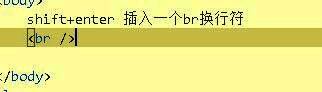 换行符插入操作示意图，显示光标位置与生成的BR标签关系