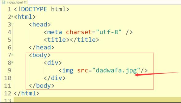 HTML代码编辑界面截图，重点显示img标签的编写格式和参数说明