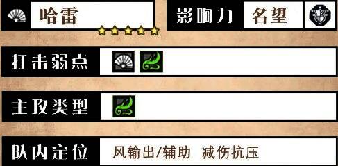 哈雷角色立绘，身着华丽舞者服饰，手持扇子展现优雅姿态