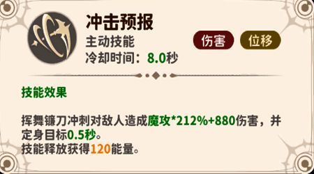 镰刀技能图标展示，包含连击、范围攻击等效果