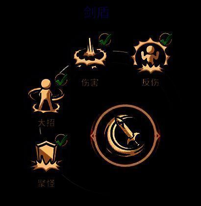 战斗中实时切换武器的快捷操作演示，左侧为剑盾，右侧为大剑