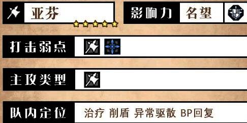 亚芬角色立绘展示，身穿药师服饰，手持药瓶神情专注