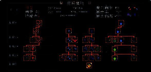 雏龙技能面板展示，显示各项技能等级与属性加成