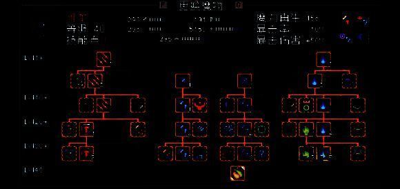 游戏中雏龙释放全体持续治疗技能的画面
