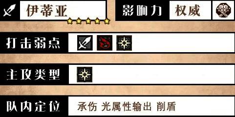 伊蒂亚角色形象展示，身穿铠甲手持太刀，神情坚毅