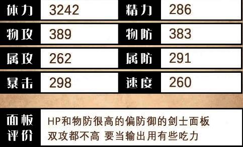 技能界面展示，详细列出伊蒂亚的各项技能参数
