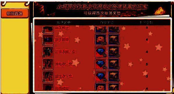 游戏内首领挑战菜单界面，显示刷新时间列表