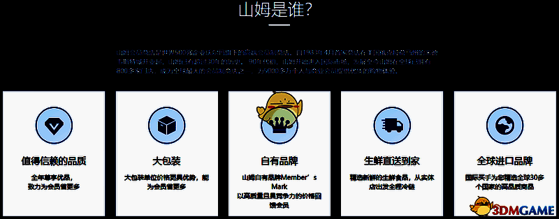 山姆会员商店线下门店实景图，展示宽敞明亮的商品陈列区域