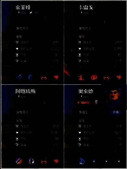 四位战士英雄索菲娅、卡雷戈、阿喀琉斯、奥索德展示图