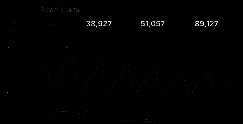 开发团队合影与工作场景，展示团队成员正在讨论项目进度