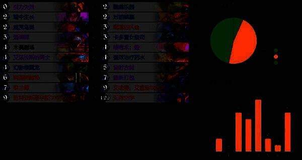 炉石传说满月牧龙体系卡组界面展示，突出龙族卡牌组合效果