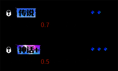 传说与神话+进阶技能描述界面，详细列出各项属性增幅