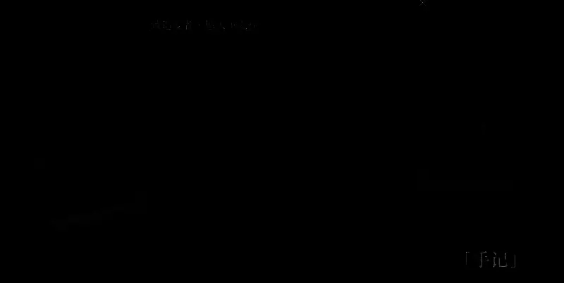 《情感反诈模拟器》隐藏结局剧情推进画面，司机揭示身份