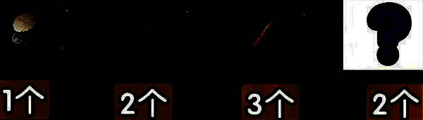 军事设备类物品展示图，包括通讯仪、热像仪、信号棒和紫色物品