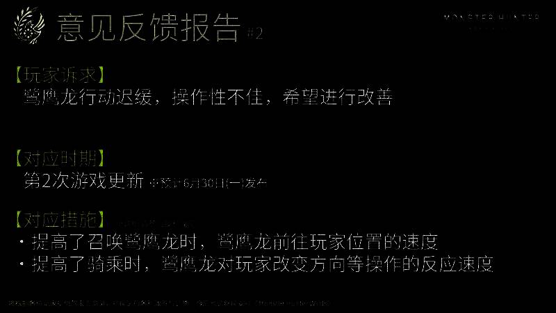 《怪物猎人：荒野》开发团队致谢玩家并承诺持续优化