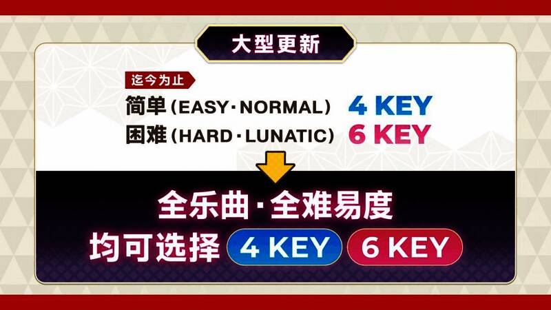 游戏界面展示4键与6键模式切换选项，背景为东方风格美术插画