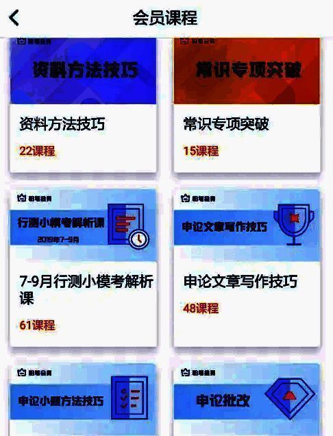 用户学习数据报告示意图，包含答题准确率与知识点掌握情况