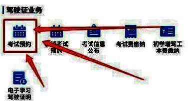 考试预约功能界面截图，显示可选科目及时间安排