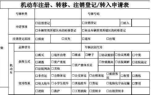 机动车注册登记表格样本展示