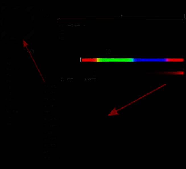 调节木材纹理中的圆环与颗粒参数界面截图