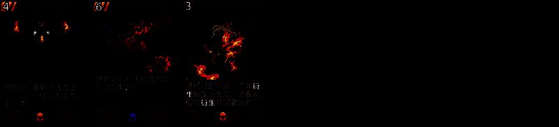 压费流常规套路组件展示