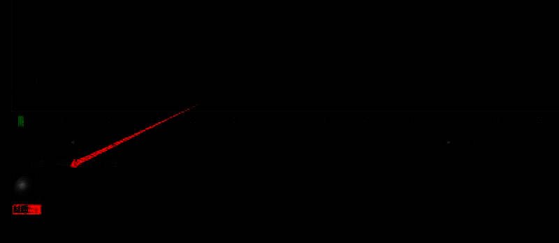 材质管理器界面，显示新增的默认材质球