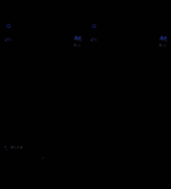 两位角色协同操作，解锁隐藏通道