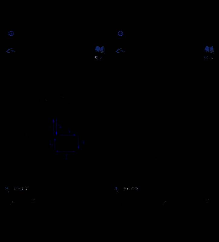 两人配合吓跑怪物，推动剧情发展