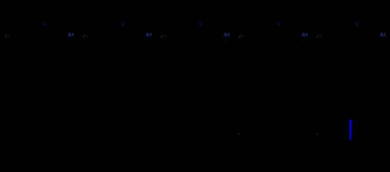 角色尝试截取片段失败，提示时间点需调整