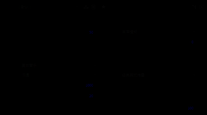 Audition吉他音效应用完成界面截图，显示应用成功提示