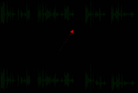 Audition时间轴上显示指针定位准确