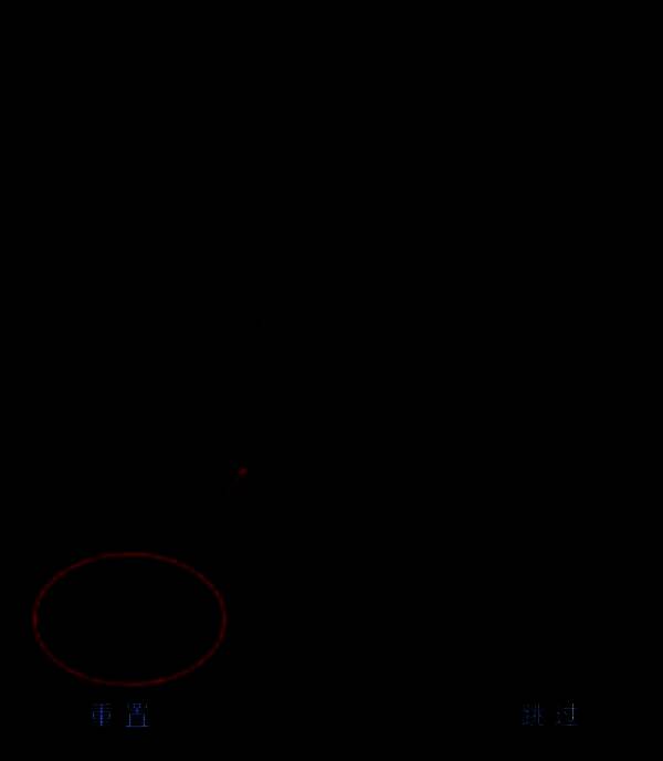 角色手持钳子准备开门