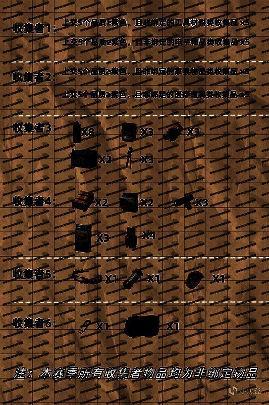 游戏内任务界面展示多个保险箱任务及其所需不同道具列表