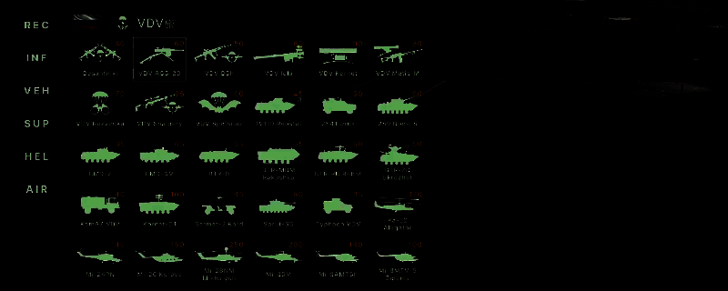 《断箭》游戏内单位展示图，包含侦察步兵、侦察车与无人机等多种单位，场景为高科技战场