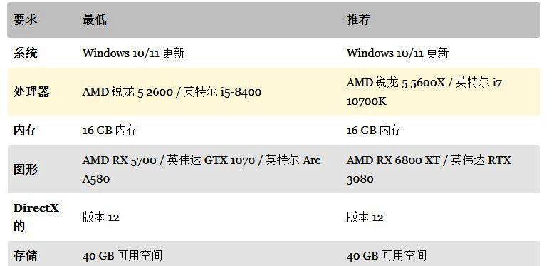 《禁闭求生2》游戏场景截图，展示复杂地形与光影细节