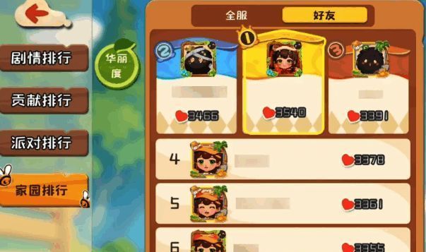 游戏等级进度条展示当前环境指数与下一阶段所需数值对比