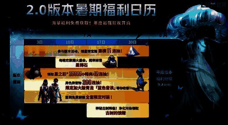 星铸宝箱界面展示，显示抽奖次数和奖励预览