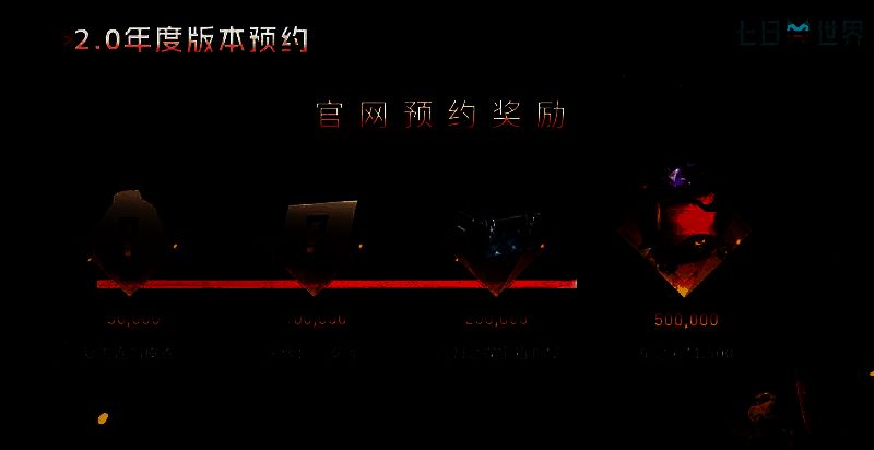 限定时装展示图，突出其炫酷造型与独特细节设计